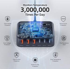 Best Selling USB <b>C</b> Charger 100W Multi USB Desktop Charger <b>Type</b> <b>C</b> 6-Port GaN Portable Travel Charging Station 5ft Cord - Product Image 6