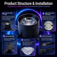 Foco LED DMX512 RGBW de 20W con Control de Píxeles Individual, DC24V, Montaje Colgante para Espectáculos y Entretenimiento