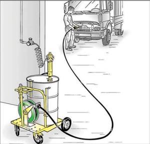 <span class=keywords><strong>Pompe</strong></span> à baril d'huile automatique à commande pneumatique de 200 L (55 gallons) avec <span class=keywords><strong>compteur</strong></span> de débit et enrouleur de tuyau de 10 m, rapport de réduction 3:1 ou 5:1 - Product Image 6