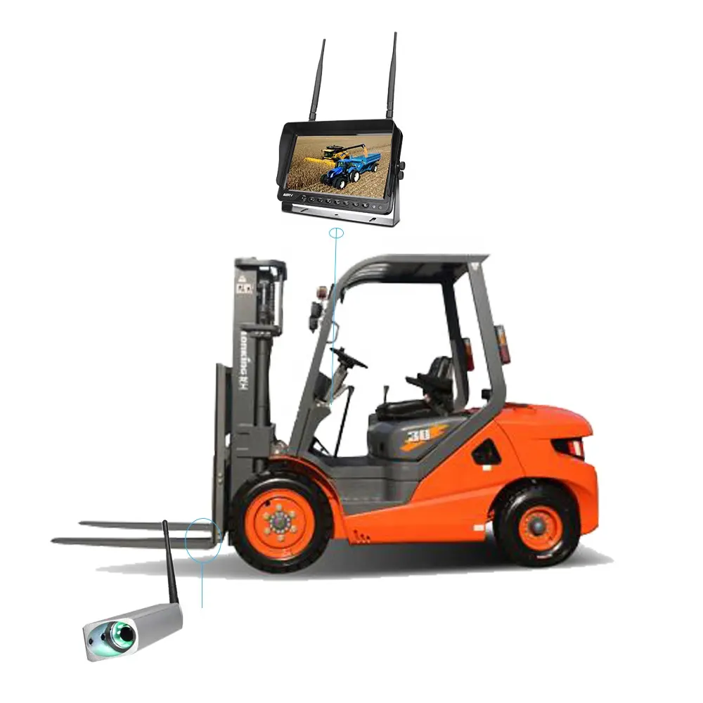 Sistem Bantuan Monitor Kamera Spion Forklift Nirkabel, Digital dengan Daya Baterai Tahan Air Magnetik Generasi