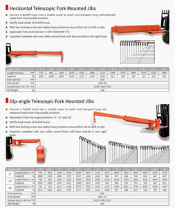 2ton 3ton 4ton <span class=keywords><strong>4.5ton</strong></span> טבל-זווית טלסקופית-זוית רכוב jibs אופקי jibs - Product Image 5