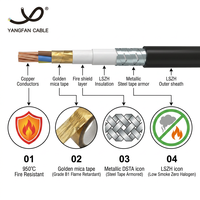 Cable Subterráneo Blindado SWA con Aislamiento XLPE, Resistente al Fuego, Cu/XLPE/SWA/LSZH, 0.6/1kV, Bajo Humo, Cero Halógenos, Conductor de Cobre