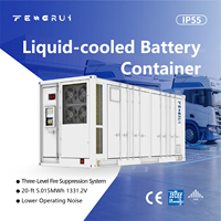 Conteneur ESS à refroidissement liquide de 20 pieds de haute qualité, 5,015 MWh, IP55, C5, faible consommation d'énergie, pour station de recharge de véhicules électriques