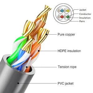 24awg 305m Boxen 4 Paar Indoor Cat5 UTP 5E Netzwerk kommunikation kabel UTP 1000FT Cat5e LAN-Kabel für CCTV-Kamera 1080P