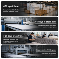 Matelas en mousse à mémoire de forme durable de fabrication chinoise pour le commerce transfrontalier, modèle japonais pliable en trois, certifié à récupération lente, pour la maison