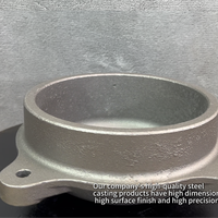 Services de fonderie de pièces moulées résistantes à l'usure, fabrication sur mesure de fonderies en alliage de chrome élevé, fonderie de sable, fabrication minière, forgeage