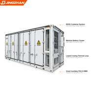 Conteneur de stockage d'énergie à batterie refroidi par liquide pour centre de données et télécommunications, système d'alimentation de secours ininterrompue