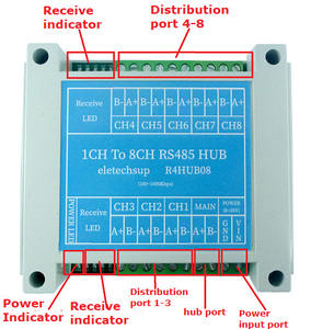 DC 12V 24V 8 Port <strong>RS485</strong> Hub Repeater Serial Port Signal Amplifier 100-1000Kbps for PLC PTZ Security Monitoring - Product Image 2