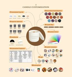Bougie de cire de soja parfumée en cristal naturel, ornement de parfum d'intérieur moderne, nerfs apaisants, cadeau d'anniversaire pour aider à dormir - Product Image 6