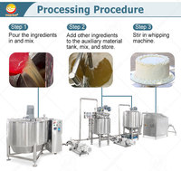 Machine Professionnelle à Crème Fouettée et à Aérer pour Gâteaux / Machine à Barbe à Papa et à Crème Fouettée