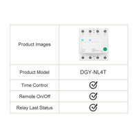 Disjoncteur intelligent Wi-Fi DIY GO 4P 4 relais AC3*110V 3*220V 1-63A avec coupure L N, minuterie, compte à rebours et statut du relais, interrupteur intelligent Wi-Fi 3P+N