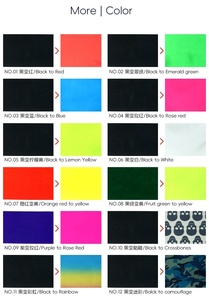 Nhiệt Độ Thay Đổi Màu Chất Liệu Da Thermochromic PU Vải Cho Giày Túi Máy Tính Xách Tay Điện Thoại Trường Hợp Phụ Kiện - Product Image 4