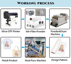 Digital Printer DTF Printer 60cm Heat Transfer PET Film 2 Or 4 Head 70cm DTF Machine White Ink Direct To Film