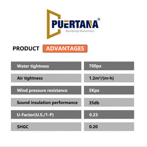חלונות הזזה אלומיניום אולטרה סגליליים עם יתושים רשת צר צר מסגרת רזה זכוכית חלונות הזזה לבתים - Product Image 4