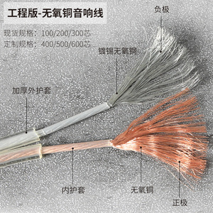 Cable de Audio de Cobre Libre de Oxígeno de 100M con Cubierta de PVC Sin Blindaje para Sistemas de Audio y Video - Product Image 1