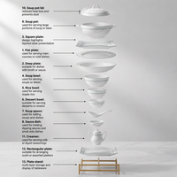 Services de table de luxe contemporains en porcelaine fine – Durables, non toxiques, motif Royal Cafe, ustensiles inclus