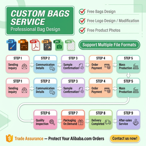 Venta Directa de Fábrica, Bolsas de Tela de Lona Ecológicas con Impresión de Logotipo Personalizado, Bolsas de <span class=keywords><strong>Compras</strong></span> de Algodón con Diseño de Patchwork - Product Image 6