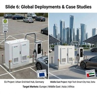 Cargador para Vehículos Eléctricos OCPP 1.6J, Cargador EV de 60kW 180kW DC, Cargador Rápido EV con Control Remoto CMS, Soluciones de Carga para Flotas