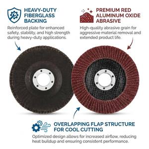 แผ่นขัดแบบ Flap Disc ขนาด 4 นิ้ว 100 มม. T27 แบบเรซิ่นเสริมใยแก้ว สำหรับขัดโลหะและสแตนเลส ได้รับมาตรฐาน CE ขายส่ง - Product Image 2