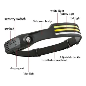 Portable Waterproof Rechargeable LED Headlamp XPE COB Sensor Headlight Outdoor Headlamp For Camping Hiking