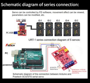SO-101 Servomoteur intelligent multi-tours à double arbre avec encodeur magnétique TTL Bus Série, rapport d'engrenage 1/147, STS3215, 7.4V, 14.4KG.CM pour voiture - Product Image 4