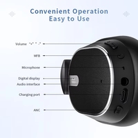 Casque sans fil H2 ANC supra-auriculaire avec écran numérique, chipset JL, étanchéité IPX5, design pliable et microphone intégré
