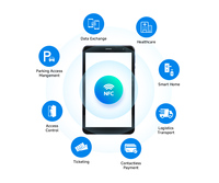 Ordinateur de poche avant Nfc Pos Terminal Android Display Touchless Android Kiosk Cashless Payment Systems SDK 8 Inch Android Tablet