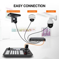 Controlador de cámara PTZ de seguridad de red Teclado de cámara de monitor de protocolo privado OEM/ODM