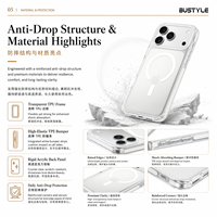 Coque transparente à chargement magnétique sans fil pour iPhone 18 Pro, en TPU Bayer anti-jaunissement, antichoc, avec logo personnalisé, OEM, vente en gros