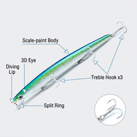 Umpan Minnow KAIDA 145mm 18g, Tipe Tenggelam Berat, Lemparan Jauh, Umpan Keras Crankbait untuk Ikan Pike, Bass, dan Ikan Besar