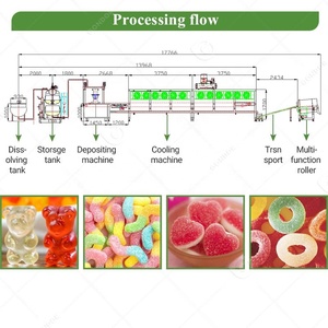 Cristal Lollipop Soft Hard Gummy Sugar Special-Shaped Sugar Candy Make <strong>Machine</strong> 200.00-1000.00 Fudge Pour Line - Product Image 5