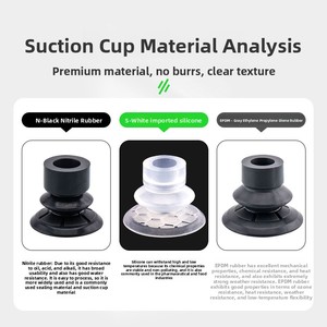 Ventouse à vide double couche SFB1-10/15/20/25/30/40 pour manipulateurs, spécialisée pour les films plastiques et le papier - Product Image 2