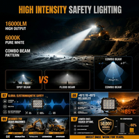 Luz LED Ultra Brillante para Cargadora de Ruedas, para Caterpillar, Komatsu, Volvo, Lámpara de Trabajo para Equipo Pesado, Iluminación para Minería Ip69K