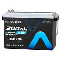 Baterai LifePo4 Deep Cycle High Energy 12V 200Ah 300Ah 460Ah dengan Smart BMS Lithium untuk Penyimpanan Energi RV Truk APU Camper Van