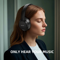 Headphone Peredam Kebisingan Aktif Terlaris Nirkabel Stereo