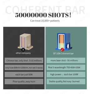 เครื่องเลเซอร์ไดโอด 2026 สำหรับศูนย์สปาและศัลยกรรมความงามทางการแพทย์ 3 ความยาวคลื่น พร้อมเครื่องวิเคราะห์ผิวหนัง เครื่องกำจัดขนด้วยเลเซอร์ 808 นาโนเมตร - Product Image 3