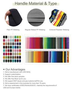 Bolsas de Compra Reutilizables de Polipropileno Tejido Impermeable con Logotipo Personalizado, Bolsas de Compra de Cinta de Polipropileno para Tiendas de Ropa - Product Image 4