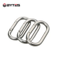 Mousqueton DIN5299C - Pièces de quincaillerie de haute qualité pour la rigging