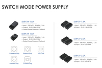 Alimentation électrique moderne 2A 29V 1.5A Adaptateur pour cadre de bureau électrique réglable en hauteur à double moteur Table de bureau
