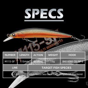 HONOREAL Nouveau leurre dur artificiel pour la pêche au vairon 10 couleurs pour le bar Pesca Wobbler avec hameçons <span class=keywords><strong>BKK</strong></span> Design flottant - Product Image 3