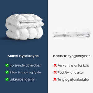 <b>Weighted</b> <b>Blanket</b> Bamboo Fiber And Pure Cotton Quilted White Folded For Home Hospital Hotel Use - Product Image 4
