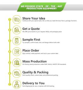 OEM ODM Temiz Aromasız Whey <span class=keywords><strong>Protein</strong></span> İzolat Tozu Yetişkinler İçin-Vitamin D İçerir, Gençler İçin Değil, Doğrudan Çin'den, Perakende Satış Yok - Product Image 5