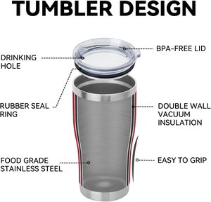 Cola Travel Car Beer logo Custom Double Wall Stainless Steel 4 in 1 14oz Coffee Mug Can <b>Drinking</b> <b>Cooler</b> with Bottom Bottle Open - Product Image 4