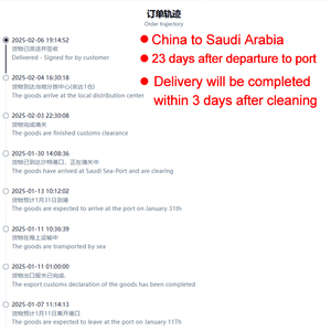 Доставка из Китая в Саудовскую Аравию Бахрейн от двери до двери море Ddp Riyadh/Dammam/Jeddah/Dhahran/Hufuf/<span class=keywords><strong>Mecca</strong></span>/Taif/Rawdah/Bahah - Product Image 6