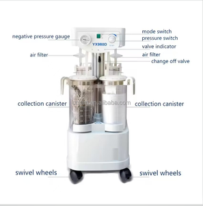 Machine d'aspiration électrique médicale, chirurgicale, d'urgence, portable, professionnelle, pompe à vide - Product Image 3