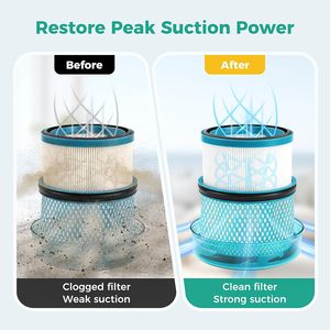 Filtro de Vacío Eléctrico Ecológico con Pistón, Repuestos para Aspiradora Inalámbrica, Filtro HEPA Lavable para <span class=keywords><strong>Dyson</strong></span> V16, Precio de Fábrica - Product Image 3