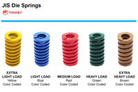 Charge Plus Grande Couleur Bobine Moulage Die Printemps Moules Ressorts