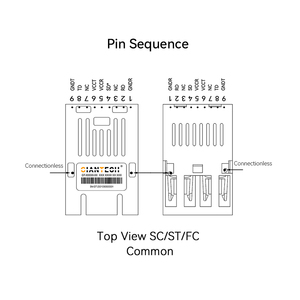 Módulo de Transmisión de Fibra Óptica Guangte Communications 1*9, 850NM, 550m, Multimodo, Doble Fibra, Nivel TTL, Transceptor de Fibra - Product Image 3