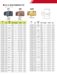 Broca <span class=keywords><strong>de</strong></span> Corona Indexable <span class=keywords><strong>de</strong></span> Carburo <span class=keywords><strong>de</strong></span> Alta Precisión MSU, 8 Cabezas <span class=keywords><strong>de</strong></span> Herramienta Reemplazables, Inserto <span class=keywords><strong>de</strong></span> Cuchilla <span class=keywords><strong>de</strong></span> Aleación Dura, Broca OEM con 3 Años <span class=keywords><strong>de</strong></span> Garantía - Product Image 5