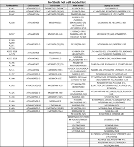 Nueva Pantalla Táctil LCD de 23.8 Pulgadas y 30 Pines, 1920x1080 LVDS LM238WF5-SSG1/SSF1 para PC <span class=keywords><strong>HP</strong></span> <span class=keywords><strong>Pavilion</strong></span> <span class=keywords><strong>AIO</strong></span> 24-xa con Pantalla Táctil - Product Image 6